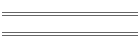 Carina 2