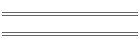 Diverse 2