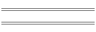 Diverse 3