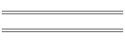 Nacht 1