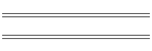 Nacht 2