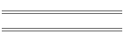 Sunny 5