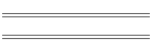 Sunny 7